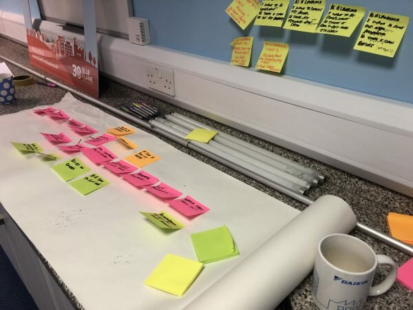 Mapping our user journeys
